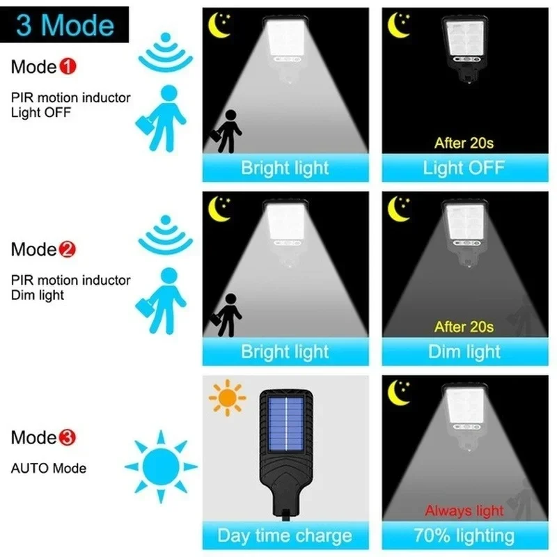 Outdoor Solar Garden Lights wi - Farming And Agriculture ulasan dan harga